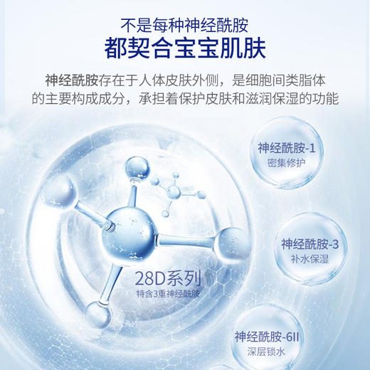 【28天新生儿专用】-露安适初生养护低泡洗发沐浴露100ml 商品图1