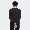 adidas阿迪达斯官网neo男装春季新款运动圆领卫衣套头衫HD4668 商品缩略图1
