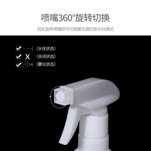 D家用喷雾瓶 酒精喷壶 消毒 商品图1