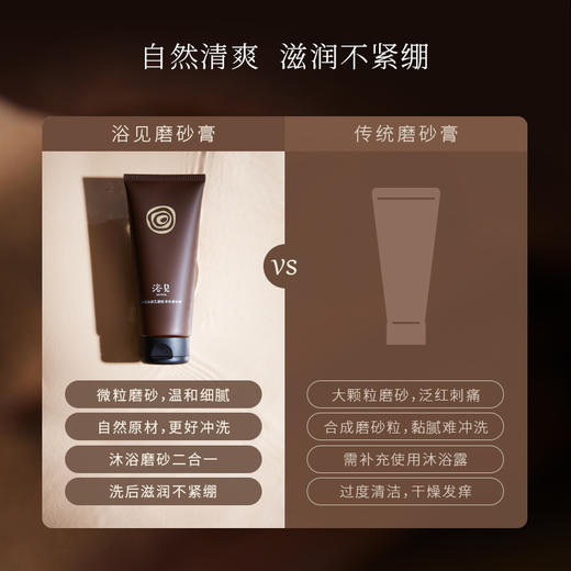 去鸡皮，光滑立现！【浴见】静夜白檀身体磨砂膏 香味巨好闻 伪体香 商品图1