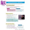 【中商原版】英国CGP GCSE Drama Play Guide - An Inspector Calls 商品缩略图2