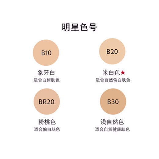 【中欧班列精选】 YSL圣罗兰 逆龄粉底液妍活青春粉底液 B10#象牙白 B20#米白色 y BF 商品图2