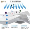 纳通医用防护口罩 N95E 成人凤羽盾 独立包装 20只/盒 3D立体剪裁 安全贴合脸部 商品缩略图2