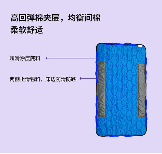 移护康转移床垫 商品图1