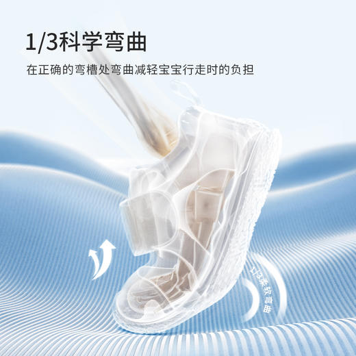 卡特兔男童凉鞋女夏季运动鞋2022年儿童沙滩鞋小童机能鞋包头童鞋 商品图3