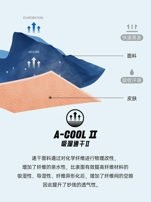 安踏吸湿速干丨运动裤男2022夏季冰丝梭织薄款透气速干直筒长裤子152221313-1 商品图1