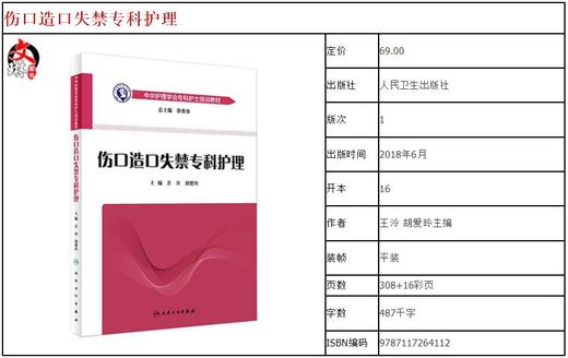 正版 现代伤口与肠造口临床护理实践+伤口造口失禁专科护理 2本装 护理学书 医学常用护理学操作教程 临床护理康复护理学理论基础 商品图3