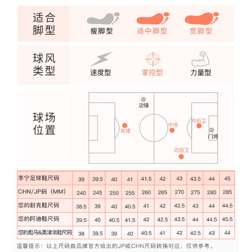 Lining/李宁铁2足球比赛训练TF碎钉足球鞋成人男ASTS005-1 商品图4