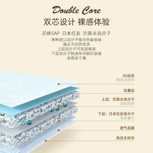 SK皇家天使拉拉裤训练裤L22/XL20/XXL18 商品图4