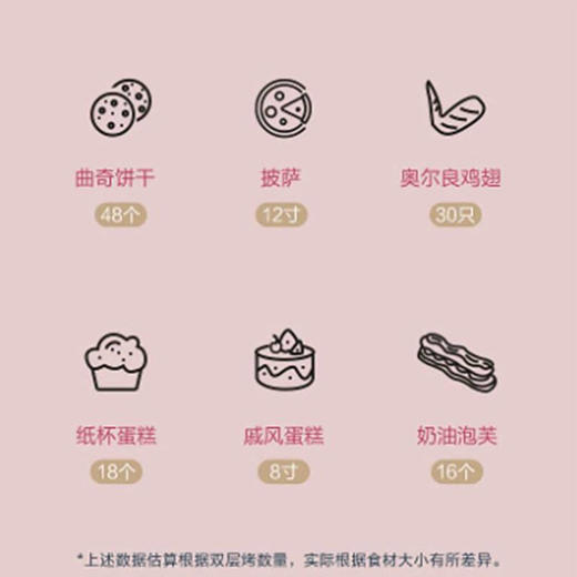 美的家用台式多功能电烤箱 35升 机械式操控 精准双控时 专业烘焙 电烤箱PT3512 商品图4