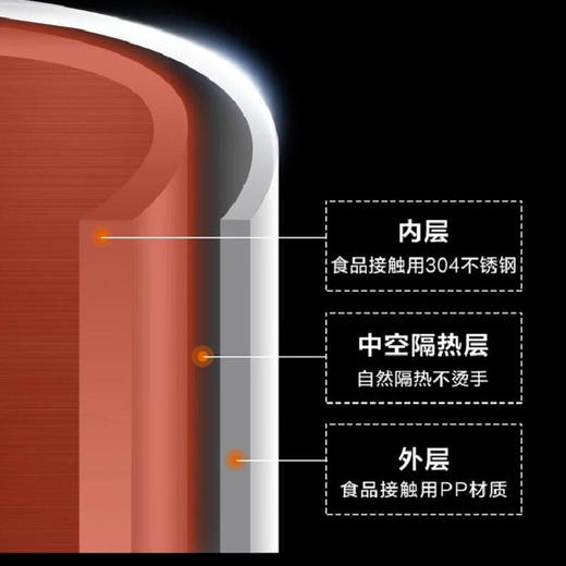 美的电热水壶双层304不锈钢1.5L升家用白色进口温控自动断电防烫线下同款无缝内胆HJ1522 商品图2