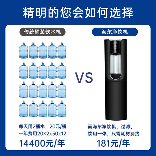 【全新黑小贝】海尔直饮加热直饮一体机即热式饮水机家用办公室立式 HJR75-L 适用5-30人 商品图3