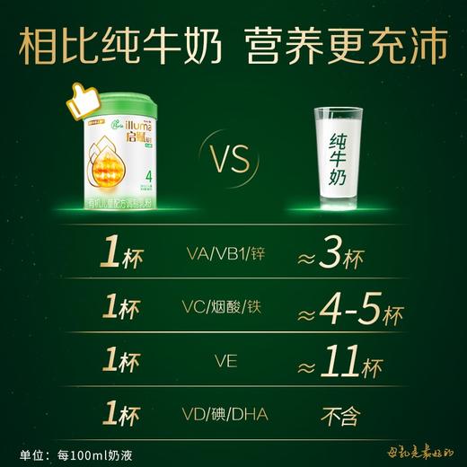 有机启赋4段奶粉900g一箱 商品图3