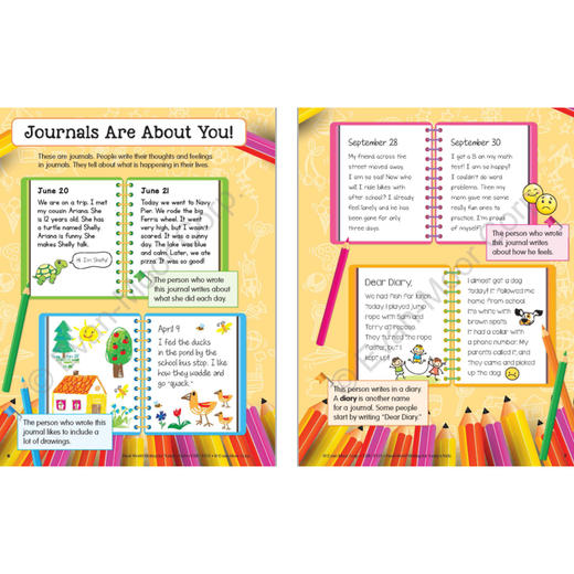 【安潇推荐】Evan-Moor Real World Writing Activities For Today's Kids 新生代系列，现实世界写作 商品图1