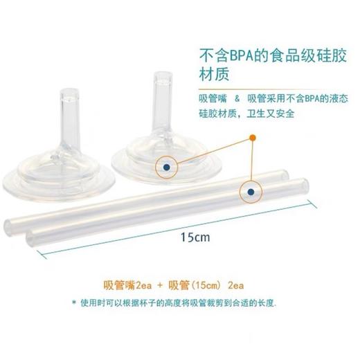 天空之城-TF GOL-格罗咪咪婴儿吸管杯配件 商品图2