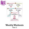 【中商原版】英国CGP原版 Year 2 Maths English 10-Minute Weekly Workouts 小学2年级英语拼写 数学算术 学练套装5册 含答案 商品缩略图0