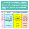 【麦凯思图书】Link跨学科阅读套盒 家庭教育 商品缩略图4