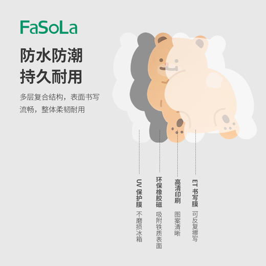 FaSoLa冰箱贴留言板可擦磁吸写字板贴纸装饰磁力记事贴可写字磁铁 商品图4