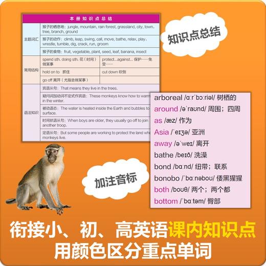 美国国家地理英语分级读物系列 商品图2