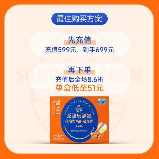 【12盒周期购】圣迪乐鲜蛋高端农场20枚/盒，限定直供 商品图1