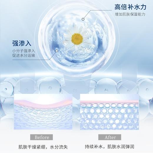 韩国 MIGUHARA咪咕哈拉 烟酰胺美白淡斑爽肤水400ml（可湿敷） 商品图4