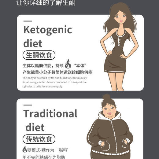 【消耗脂肪+持久饱腹】生酮巧克力代餐威化饼干低肥脂网红零食较低卡路 商品图1