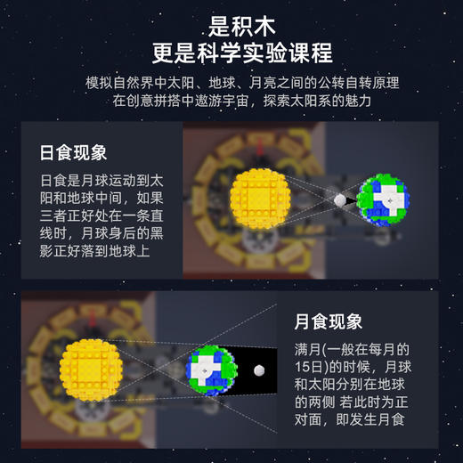 双鹰咔搭创意太阳系模型积木拼插STEAM哲高望远镜玩教具科学玩具收藏摆件礼物 商品图1