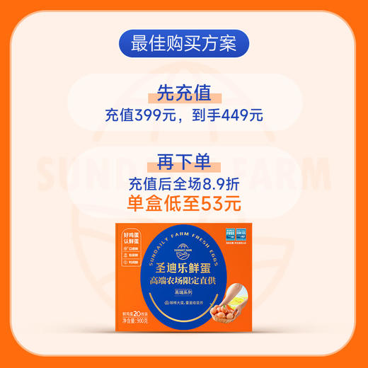 【6盒周期购】圣迪乐鲜蛋高端农场20枚/盒，限定直供 商品图1