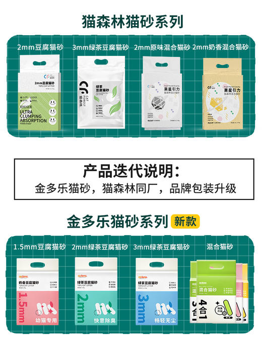 【新人专享】金多乐混合/豆腐/竹炭猫砂/猫森林绿茶豆腐/丝兰/MIX1猫砂/苏打小米糖果猫砂 商品图2