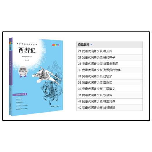 【十册套装任选】钟书正版书籍 我优阅青少彩插版无障碍课外阅读 小学生三年级四五六年级3456年级课外文学儿童故事读物图书籍 商品图0