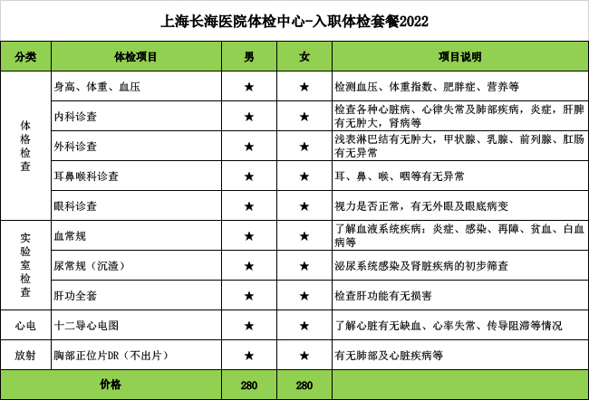 2022公立三甲上海長海醫院體檢招工入職體檢套餐