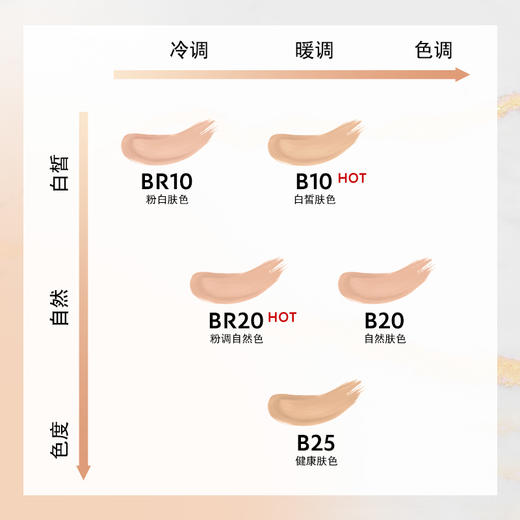 YSL圣罗兰粉气垫 遮瑕保湿持久养肤丝缎肌干皮挚爱12g 商品图1