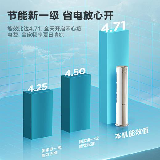 海尔（Haier）2匹 静悦 新一级能效 变频冷暖 客厅圆柱空调立式柜机 KFR-50LW/03KCA81U1 商品图3