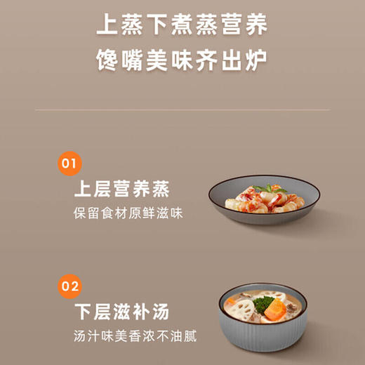 美的电压力锅祛脂脱油健康饮食 一锅双胆 分体可拆上盖智能高压饭煲CYL5066 商品图2