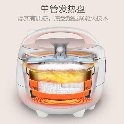 美的电饭煲家用1.6L小型迷你多功能电饭锅黑晶不粘内胆煮饭汤粥锅简易操作学生宿舍 【小猪煲】MB-YN161 商品图1