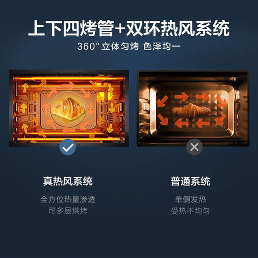 美的40升补湿电烤箱Master系列 专业烘焙 上下管独立控温 复古补湿 旋转烧烤PT4011W 商品图2