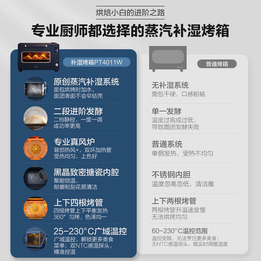 美的40升补湿电烤箱Master系列 专业烘焙 上下管独立控温 复古补湿 旋转烧烤PT4011W 商品图1