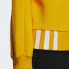 Adidas阿迪达斯2022新款女子NEO圆领休闲服卫衣运动套头衫HG6588 商品缩略图3