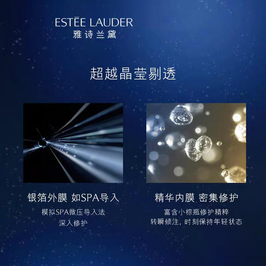 雅诗兰黛（ESTEE LAUDER）密集修护肌透面膜（8片） 商品图1