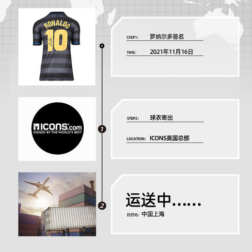 罗纳尔多亲签国米复古球衣大罗签名球衣含证书ICRNIMS5 商品图2