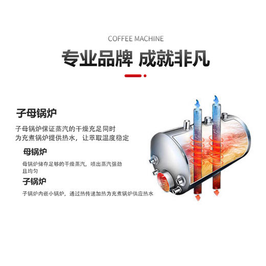 KT9.2EA欧罗巴LUROPA半自动商用意式双头咖啡机铜锅炉温度时间显示PID电控 商品图1