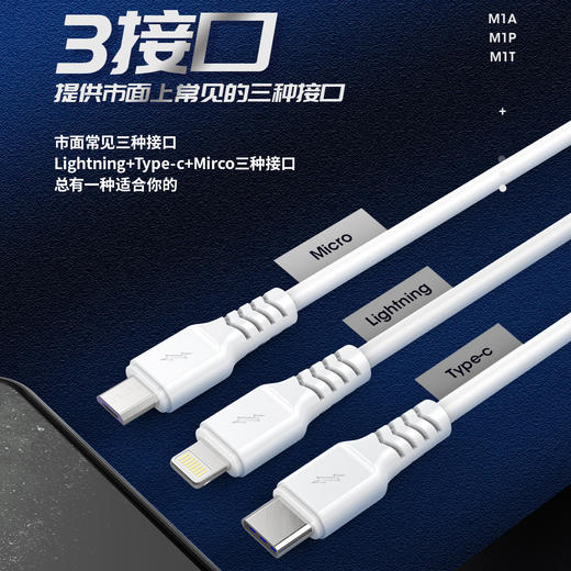 2.4A 安卓手机数据线 适用于OPPO VIVO 华为手机数据线 通用式 商品图1