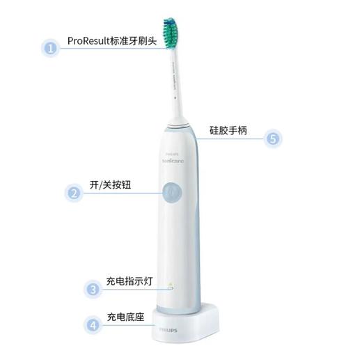 飞利浦（PHILIPS）电动牙刷成人声波震动情侣自动牙刷 HX3216/01浅蓝色（自带刷头*1） 商品图1