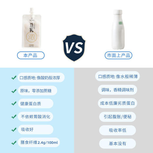【直播专用】大豆豆乳好喝又健康 商品图7
