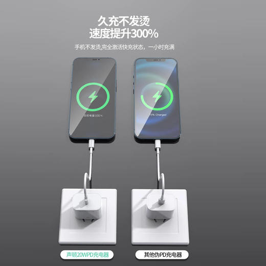 3c认证充电器20w pd快充 商品图1