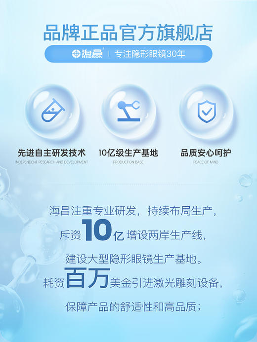 【蓝片】海昌Flyone-O2light系列隐形眼镜日抛30片装 商品图1