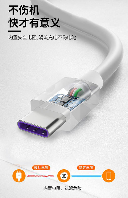 6A快充数据线洛仕顿原装正品闪充快充 商品图2