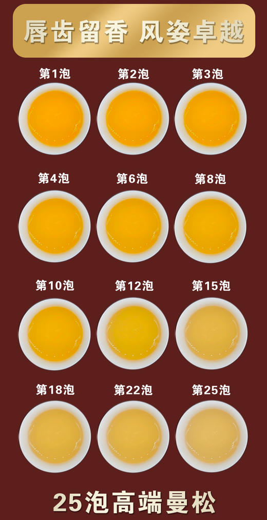 【2022年春茶预售】曼松贡茶古树纯料云南普洱茶饼生茶200g/饼 商品图11