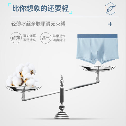 茧墨 冰丝网孔男士内裤 3/6条装 商品图6