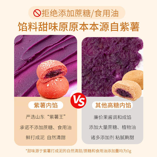 七年五季全麦面包健康早餐代餐粗粮无蔗糖添加即食品零食欧包 商品图2